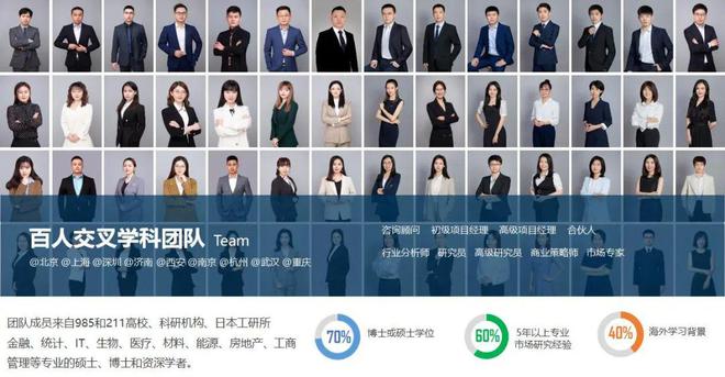 尚普咨詢集團(tuán)加入中國廣告協(xié)會(huì)，以科技賦能企業(yè)品牌新發(fā)展