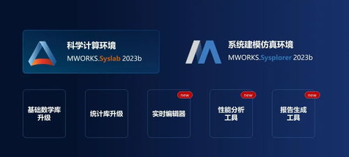 共創先進軟件，驅動裝備數字化——同元軟控成功舉辦MWORKS 2023b產品發布會