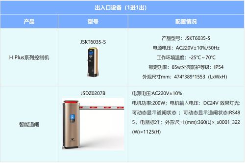 智慧景區(qū)建設(shè)全解析 核心軟硬件及輔助設(shè)備需求指南